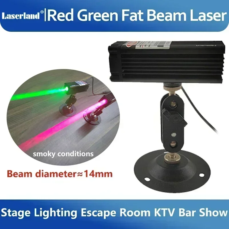 Industrial Laser Systems - 650 nm 520 nm Rot Grün