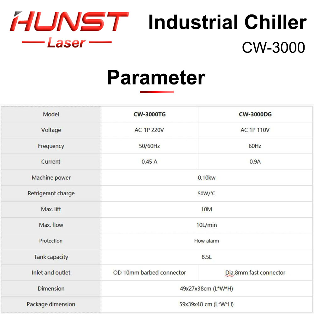 HUNST S&A CW3000 Industrieller – Industrial Laser Cutting Machines Bewertung und Preis