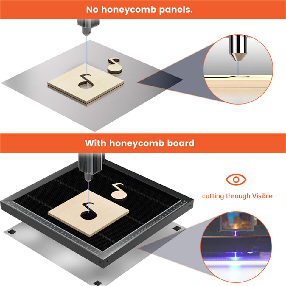 ACMER Honeycomb Panel Laser-Ar – Industrial Laser Cutting Machine Bewertung und Preis