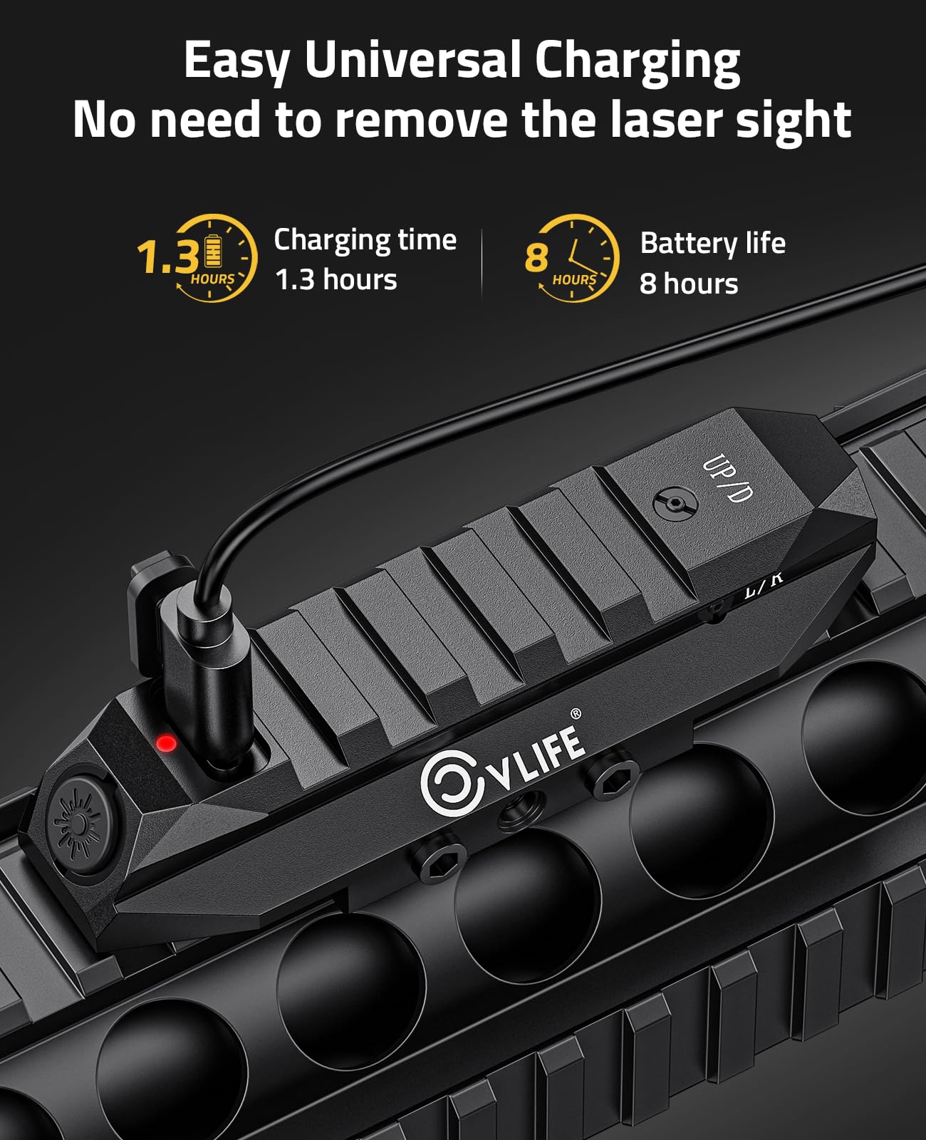 CVLIFE LOW -Profil -Laseransic – Industrial Laser Pointer Bewertung und Preis