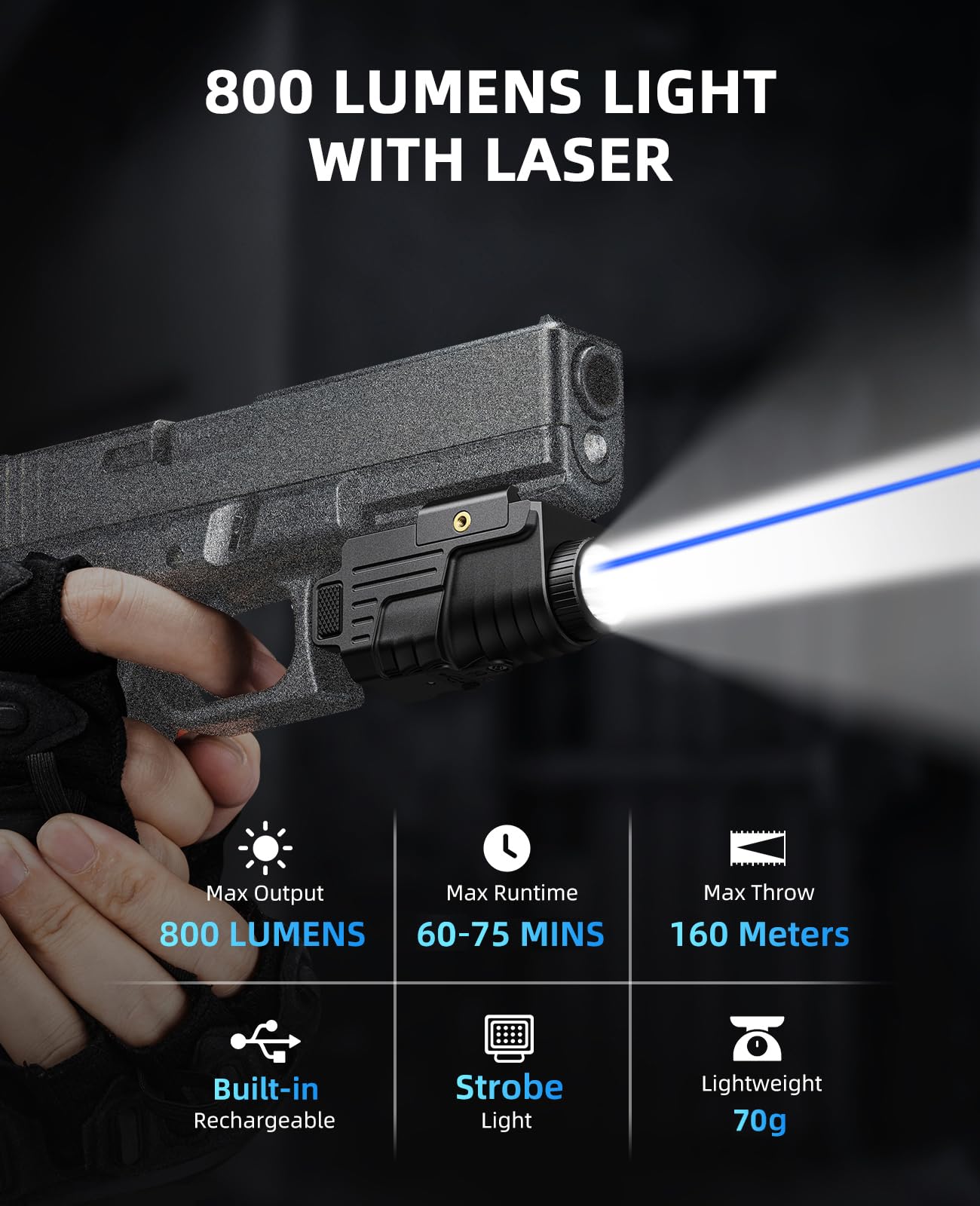 EZshoot 800-Lumen-Pistolenlich – Industrial Green Laser Bewertung und Preis