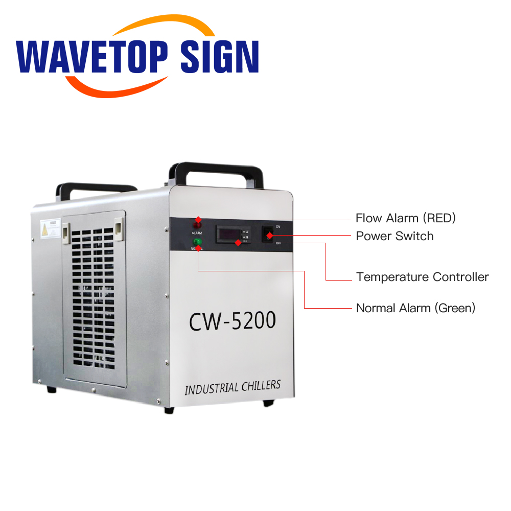 WaveTopSign CW-5200 Industriel – Industrial Laser Cutting Machines Bewertung und Preis