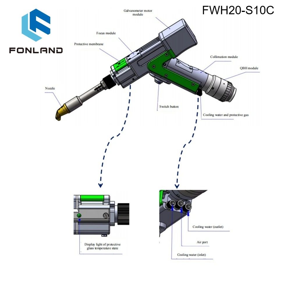 RelFar FWH20-S10C Original Las – Industrial Laser Head Bewertung und Preis