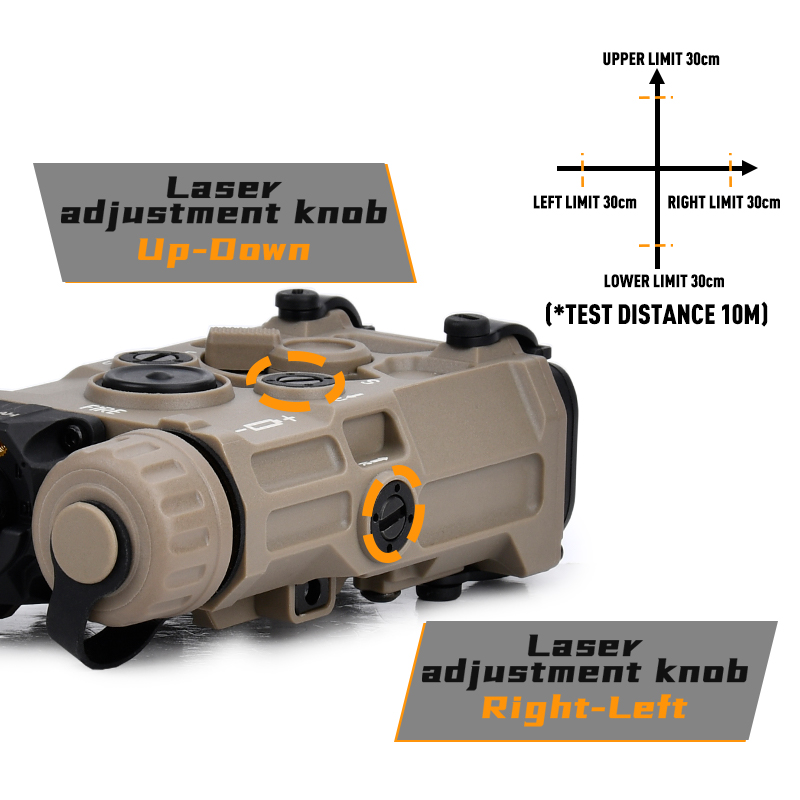 Taktische Eotech OGL Rot Grün  – Industrial Green Laser Bewertung und Preis