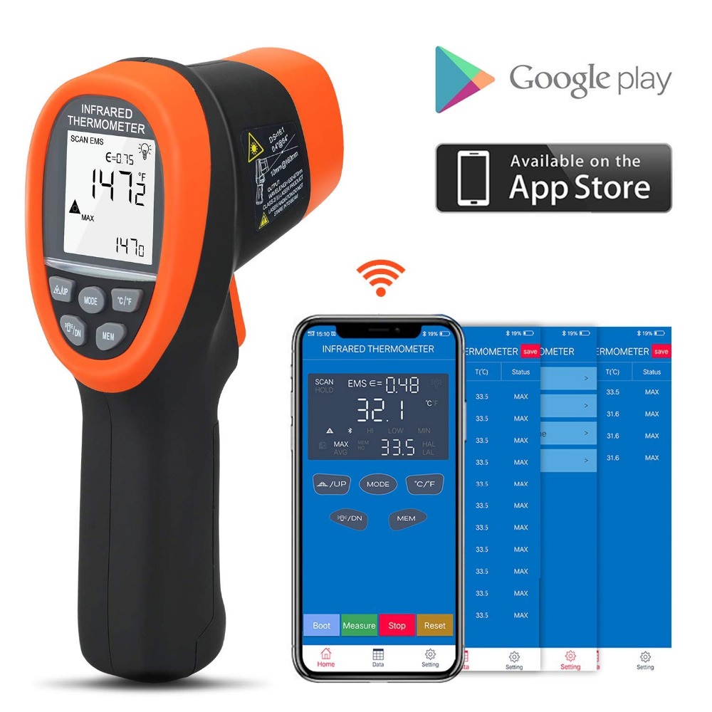 BTMETER Digitales Pyrometer Be – Industrial Laser Thermometer Gun Bewertung und Preis