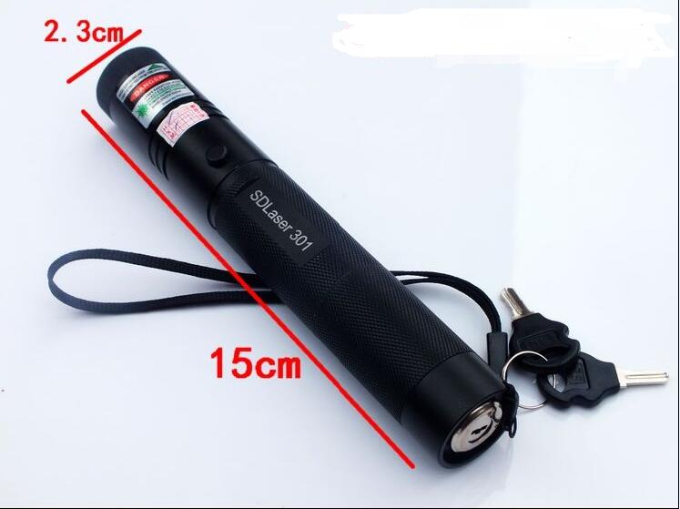60825-1 Standard European Unio – Industrial Laser Pointer Bewertung und Preis