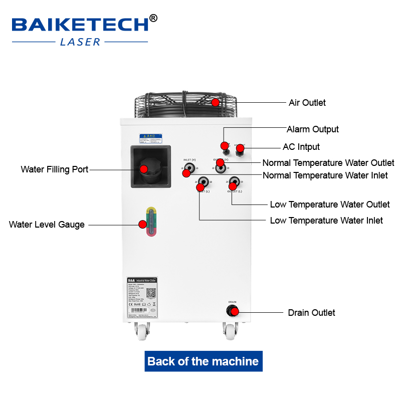 Industrieller Laser-Wasserkühl – Industrial Laser Cutting Machine Bewertung und Preis
