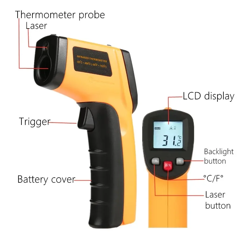 Tragbares Infrarot-Thermometer – Industrial Laser Thermometer Gun Bewertung und Preis